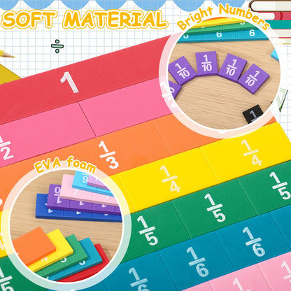 Sayglossy 10 Set Fraction Tiles Set for Math Classroom Rainbow Color Manipulatives Montessori Math Materials for Maths Classroom School Learning Educational Supplies