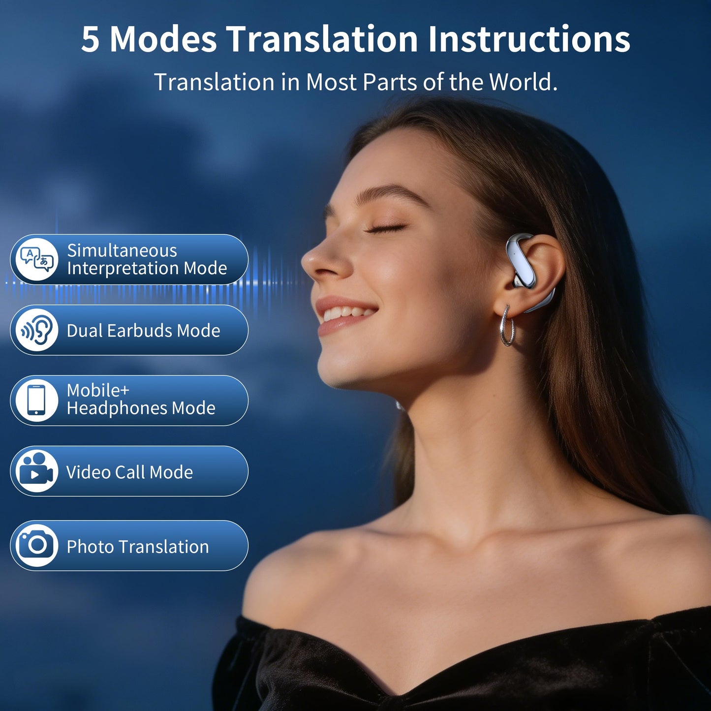 bluemaison Real-Time Translation Earbuds, 198+ Languages Two-Way Translating, Audifonos Traductores Inglés Español, 4-in-1 Translator Headphones for Travel, Business & Learning - Space Grey