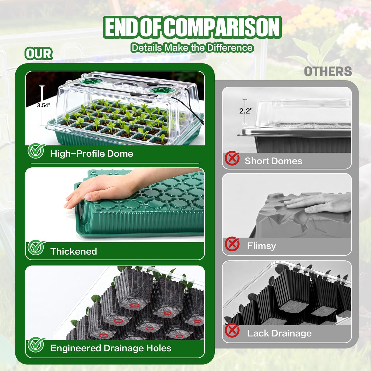 joyhalo Seed Starter Tray with Grow Light, 2 Pack 80 Cells, Thicken Plant Starter Kit with Humidity Dome, Adjustable Brightness Germination Kit, Indoor Gardening Plant Trays for Seeds Growing