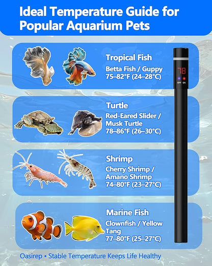 50W Titanium Aquarium Heater with LED Digital Display & External Controller – Submersible Fish Tank Heater, Precise ±1.8℉, IP68 Waterproof, for 3-7 Gallon Freshwater & Saltwater Tanks