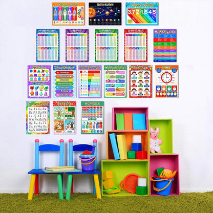Outus 19 Pcs Educational Math Posters for Multiplication Table Charts Division Addition Subtraction Fractions Posters for Elementary (Mixed Style, 19 Pieces)