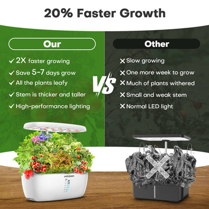 Ahopegarden Indoor Garden Hydroponics Growing System: 12 Pods Plant Germination Kit Herb Garden Kit Growth Lamp Countertop with LED Grow Light Hydrophonic Planter Grower Harvest Vegetable Lettuce