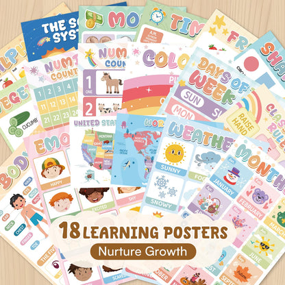 Gorsbark 18 Educational Posters for Toddlers 1-3, Laminated Learning Posters with Alphabet & Numbers Chart, Boho Classroom Kindergarten Preschool Decor, 11"x17"