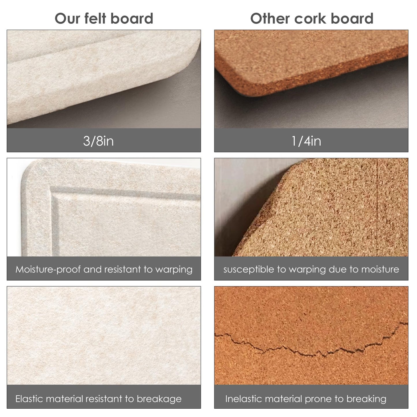 Lightomorrow Bulletin Board, 24 x 18 inches Decorative Felt Pin Board, Vision Board Cork Board Alternative for Wall, Foldable Photo Board with 20 Pushpins - Oatmeal
