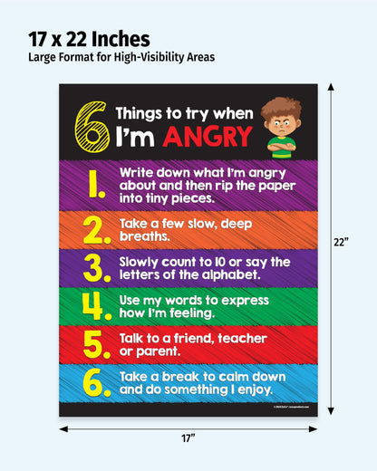 ZOCO – Anger Management Poster for Kids (20-Pack) – SEL Behavior Chart for Classroom or Calm Down Corner – Coping Skills Visual Tool – Laminated 17x22 – Preschool Elementary Emotional Regulation
