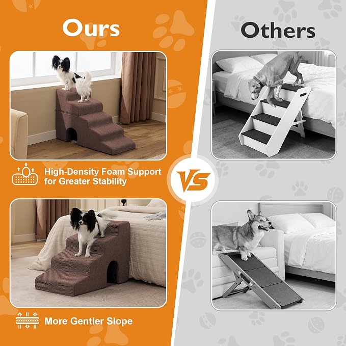 Dog Stairs for Small Dogs 11.5’’ H, 2-Step Dog Steps for Bed, Pet Stairs and Ramp for Dogs and Cats to Get on Beds, Couch, Non-Slip Balanced Pet Steps with Waterproof Cover, Brown