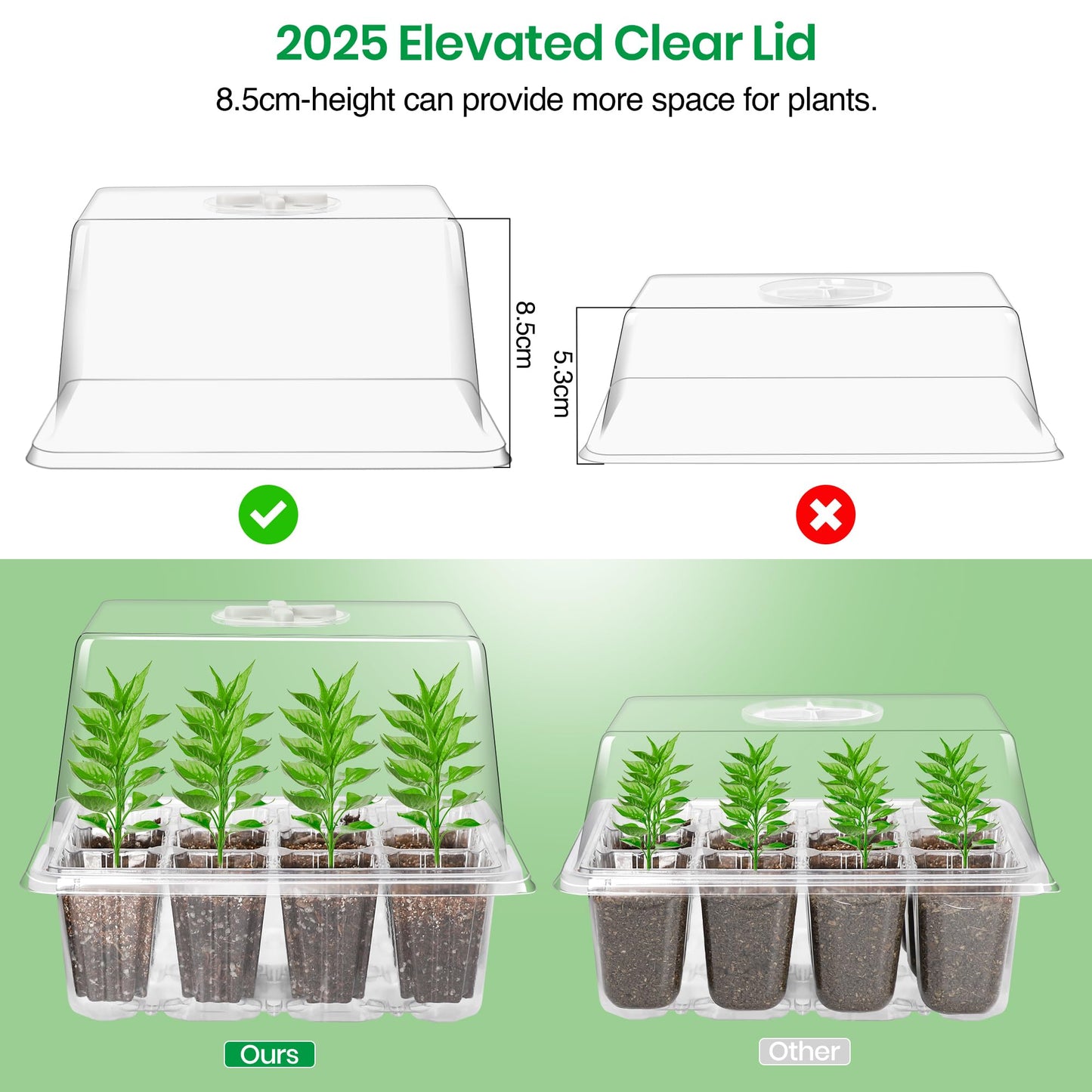 The Bundle of Bonviee 5 Packs Seed Starter Tray with Grow Light and 36 Packs Variety Sizes Clear Nursery Pots