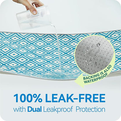 Washable Pee Pads for Dogs , 2 Pack Ultra-Absorbent Reusable Puppy Pads with Waterproof & Non-Slip Backing, Leak-Proof Protection for Dog Training , Crates , Whelping & Playpens ( 18"x24" )