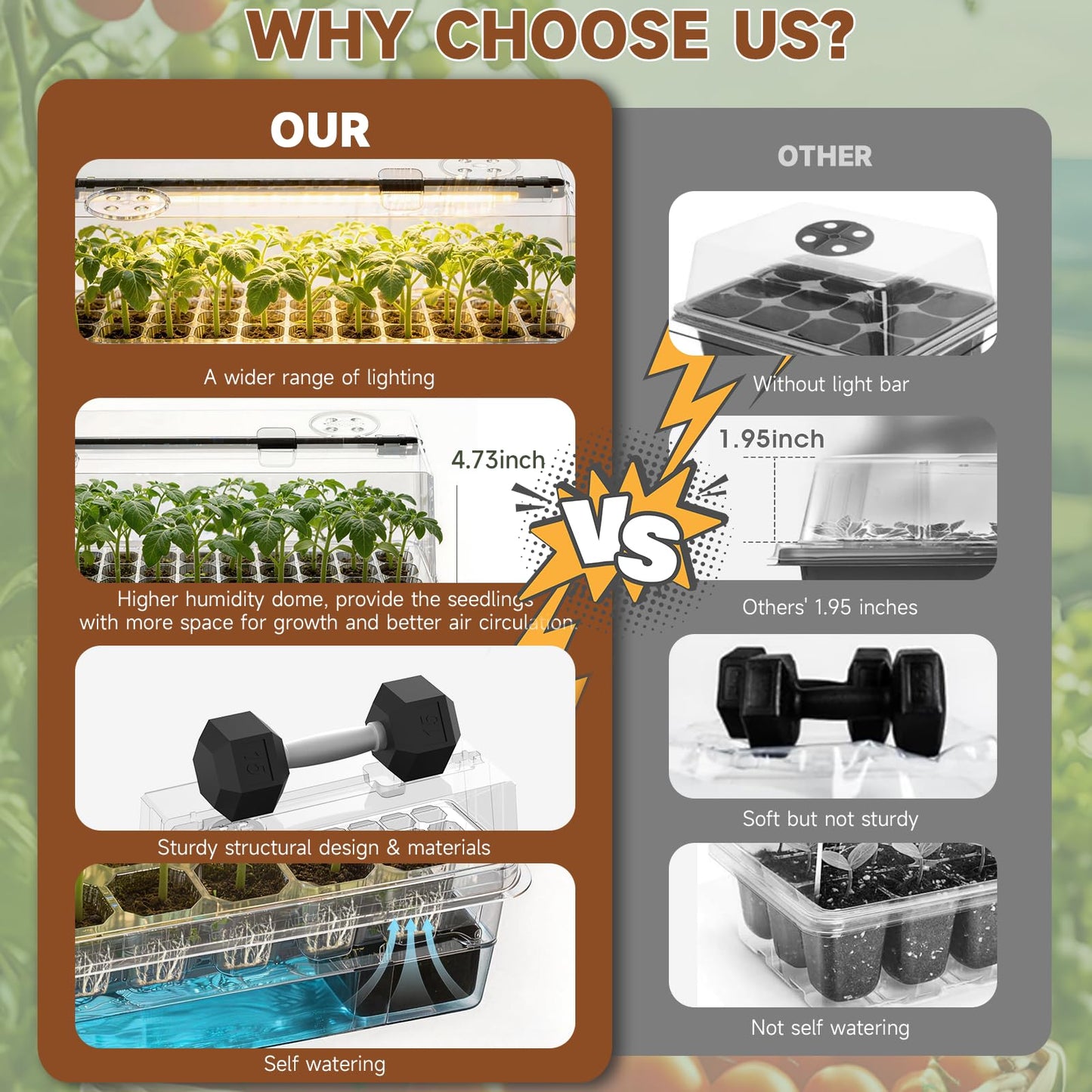 Eyriolya Seed Starter Tray Self Watering, Seed Starter Kit with Grow Light, Full Spectrum Grow Light for Seedling with Timer, Indoor Plant Grow Tray for Beginners & Seasoned Gardeners (144 Cells)