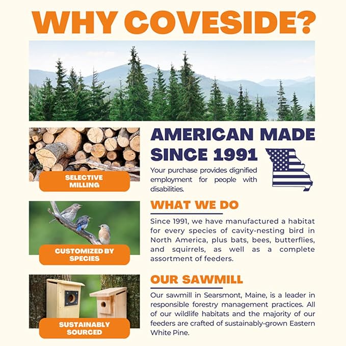 Coveside Basic Western Bluebird Trail Box | Durable Pine Birdhouse with 1.5625" Predator Guarded Entry, Ventilation & Drainage | Eco-Friendly Wooden Nest Box for Bluebirds | Made in USA