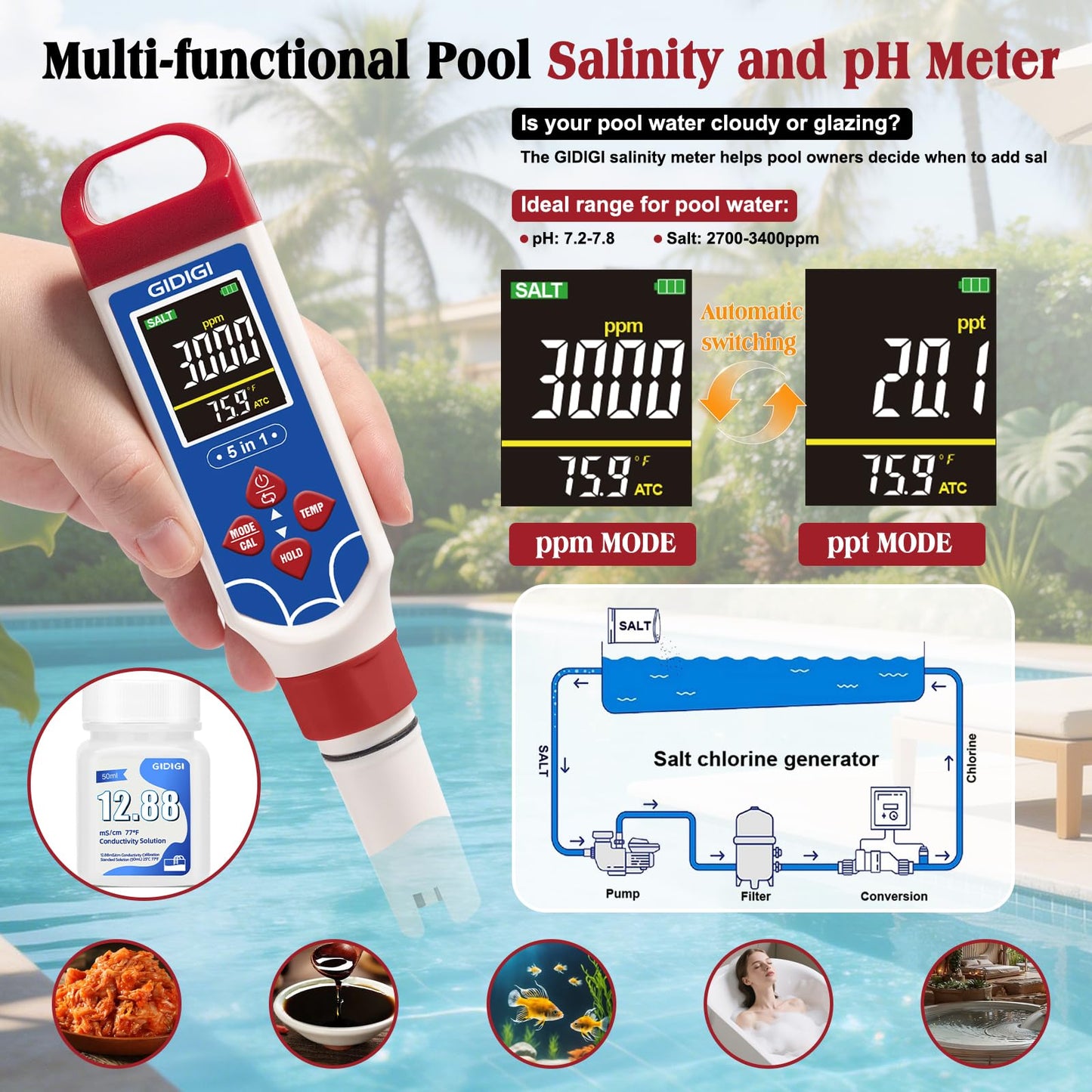 GIDIGI 5 in 1 Digital pH Meter TDS EC Temp. Salinity Tester, Update Color Screen Pool Salinity Meter with Calibration Kit, Hydroponic pH Reader with Reset Function for Aquarium Reef Tank Cooking water