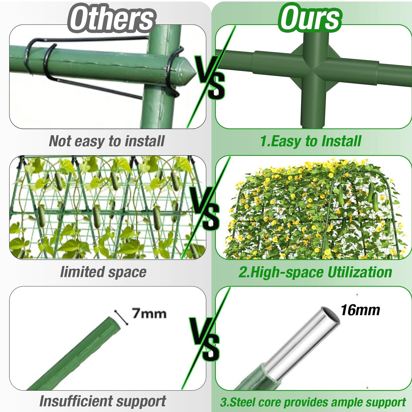 Cucumber Trellis 16mm for Raised Bed 48" L x 64" H, U-Shape Heavy-Duty Metal Garden Trellis for Climbing Plants Outdoor, Vegetable Arch Support Frame for Tomato Pea Zucchini Grape Flowers Vines