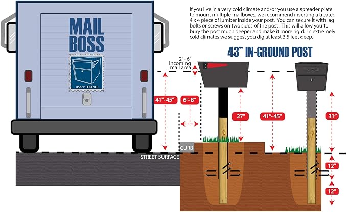 Mail Boss 7121, Black In-Ground Mounting Post, 43 x 4 x 4 inches, for Use with Mailbox