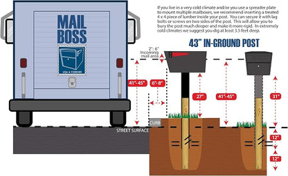 Mail Boss 7123, Bronze In-Ground Mounting Post, 44 x 4 x 4 inches, for Use with Mailbox,Medium