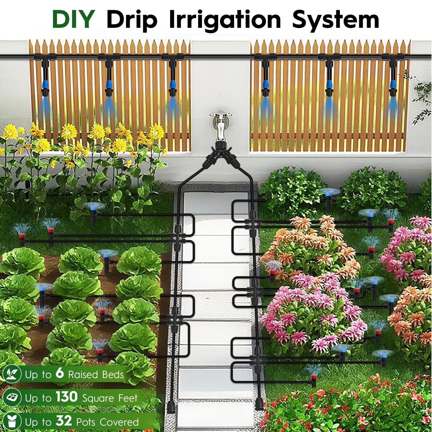 200FT Quick-Connect Drip Irrigation System, Automatic Irrigation Kit with 2/5" & 1/4" Tubing and Adjustable Drip Emitters, Garden Watering System for Lawn, Flower Bed, Greenhouse