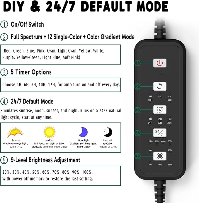 24/7 LED Aquarium Light for 46-56 Inch Plant & Fish Tank, 12-Color & Gradient & Full Spectrum with Auto On/Off, Brightness, Sunrise-Daylight-Moonlight, Extendable Brackets for Freshwater IP68