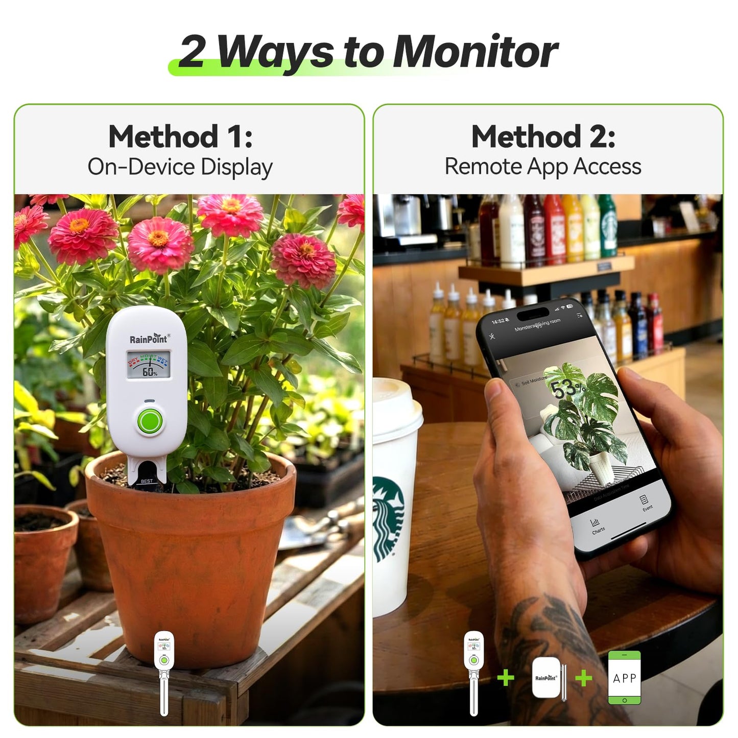 [2026 Version] RAINPOINT Visual Gauge Digital Smart Wireless Plant Moisture Meter Kit,Indoor & Outdoor Use,with WiFi Hub,Capacitive Leave-in Soil Hygrometer Sensor Garden House Plant Care Must Haves