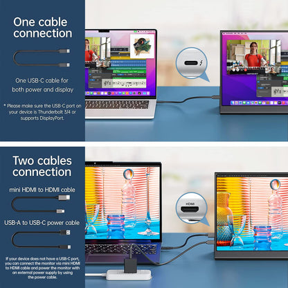 ForHelp 15.6inch Portable Monitor,1080P USB-C HDMI Second External Monitor for Laptop,PC,Mac Phone,PS,Xbox,Swich,IPS Ultra-Thin Zero Frame Gaming Display/Premium Smart Cover
