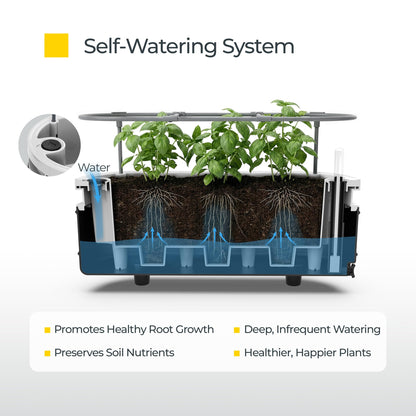 Permasteel Herb Garden Planter with Trellis Support, Self-Watering System with Water Level Indicator, Fits Multiple Herb Plants, for Basil, Flowers, Succulents, Indoor & Outdoor, Black