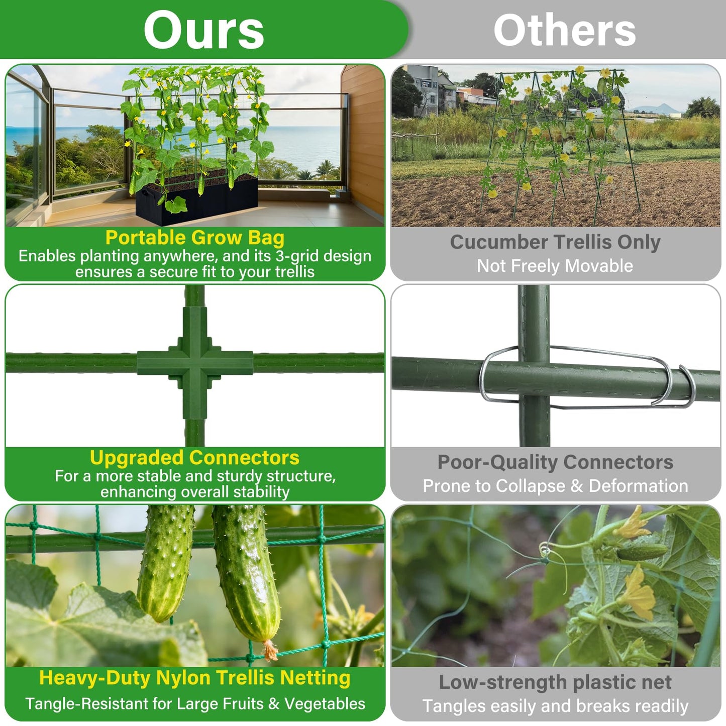 Sunwinx Garden Cucumber Trellis for Climbing Plants Outdoor with Grow Bag, 65x50 Inch Large U-Shaped Cucumber Trellis for Raised Bed, Metal Arch Plant Trellis for Vegetable Grape Pea Bean Vine Squash