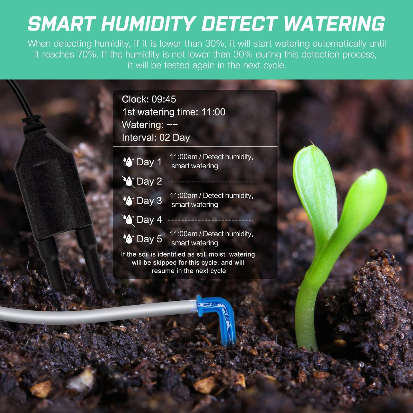 Automatic Drip Irrigation System for Indoor Plants, 2026 Automatic Plant Waterer for 15 Potted Plants Watering with Anti-Siphon and Humidity Mode, Timer, Rechargeable Vacation Self-Watering Pump