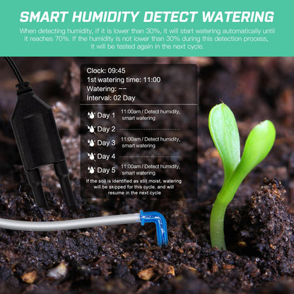 Automatic Drip Irrigation System for Indoor Plants, 2026 Automatic Plant Waterer for 15 Potted Plants Watering with Anti-Siphon and Humidity Mode, Timer, Rechargeable Vacation Self-Watering Pump