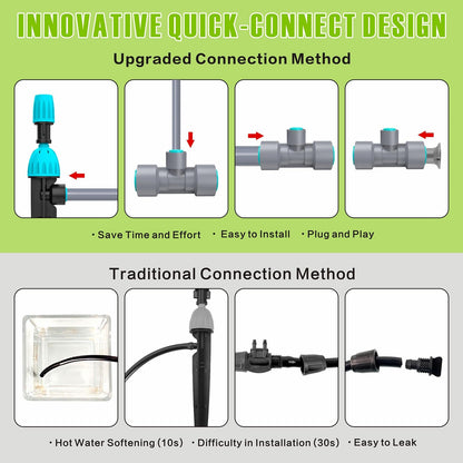 Drip Irrigation System 98ft, Fast Connect Automatic Irrigation Kit with 12mm, 6mm Blank Distribution Tubing and Accessories, DIY Garden Watering Equipment for Garden, Greenhouse, Flower Bed, Patio