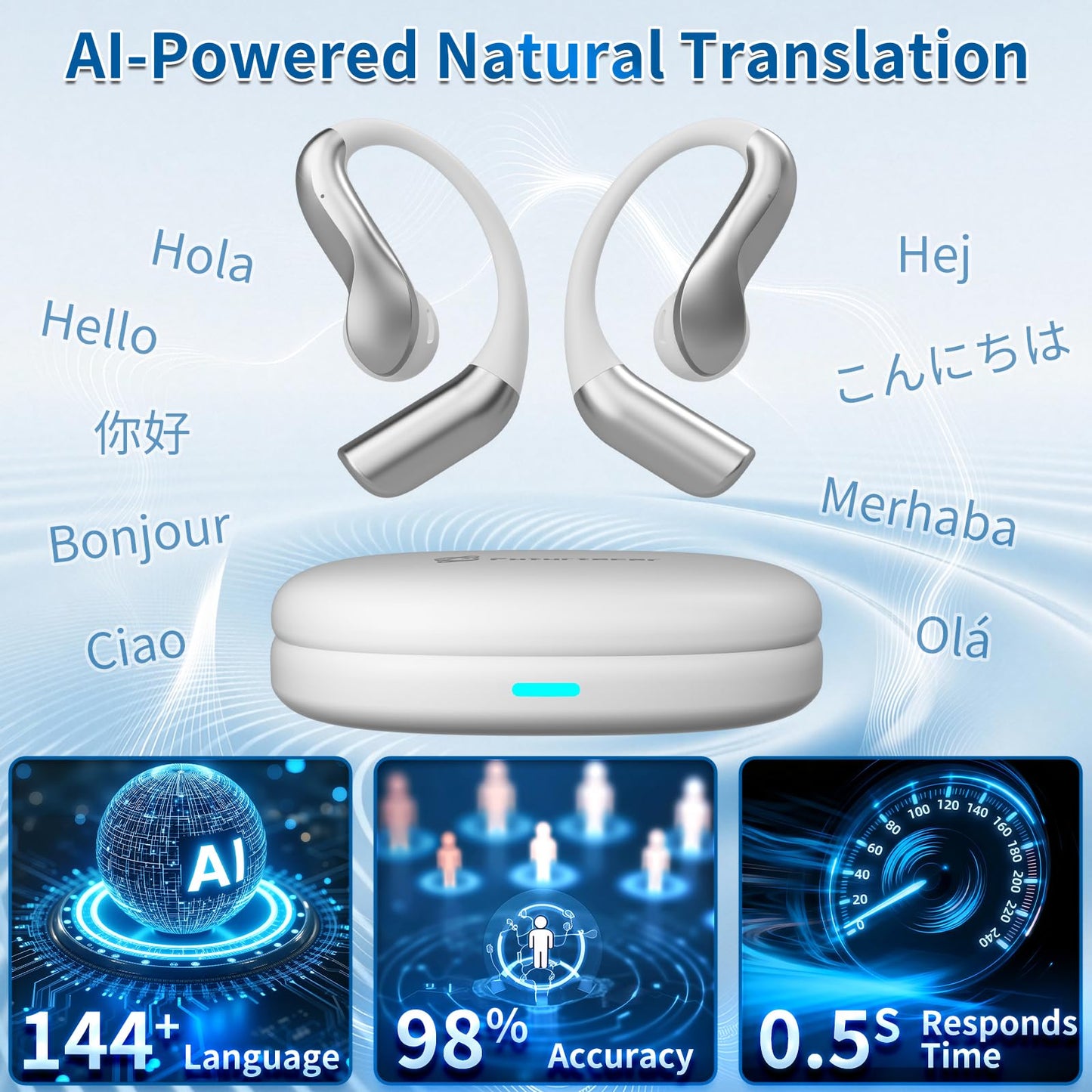 AI Translation Earbuds Real Time, 144 Languages Translator Earbuds, Bluetooth Open-Ear Translating Earbuds with 30H Playtime, Instant Voice Translator Device for Travel, Business, Learning, White