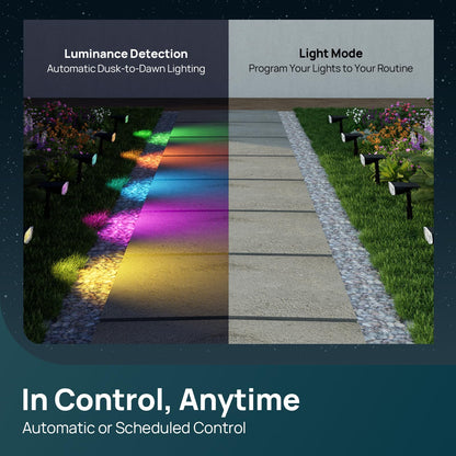 Linkind Smart Solar Spot Lights Outdoor SL5C, Solar Spotlight Waterproof Color Changing APP/Voice Control Landscape Lighting, IP67 Outdoor Lights for Yard, Garden, Pathway(2 Pack)