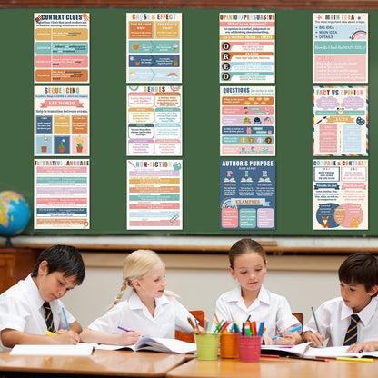 QOUBAI Reading Comprehension Classroom Posters English Language Arts Bulletin Board Chart Decor Reading Corner Posters for Everyone Elementary Middle High School Wall Decor Classroom Must Haves