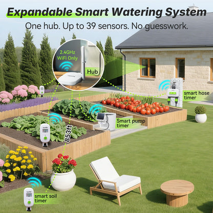 [2026 Version] RAINPOINT Visual Gauge Digital Smart Wireless Plant Moisture Meter Kit,Indoor & Outdoor Use,with WiFi Hub,Capacitive Leave-in Soil Hygrometer Sensor Garden House Plant Care Must Haves