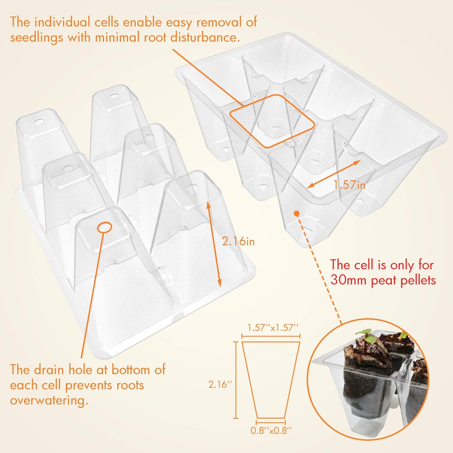 Gardzen 30 Pack 6-Cell Seed Starting Tray for Seedlings, Plant Starter Trays with Drainage Holes for Seed Germination, 5.4x3.7 inches, Clear