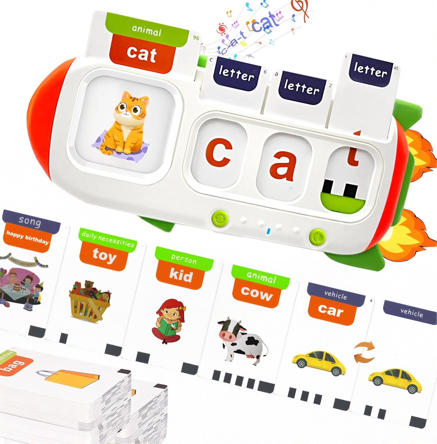 HUBFIVY Talking Flash Cards for Toddlers 2-8,Montessori Toys for Autism,107 Sight Words,Alphabet CVC Learning Toy,Speak and Spell Phonics Games for Kindergarten,Educational Birthday Gift for Kids