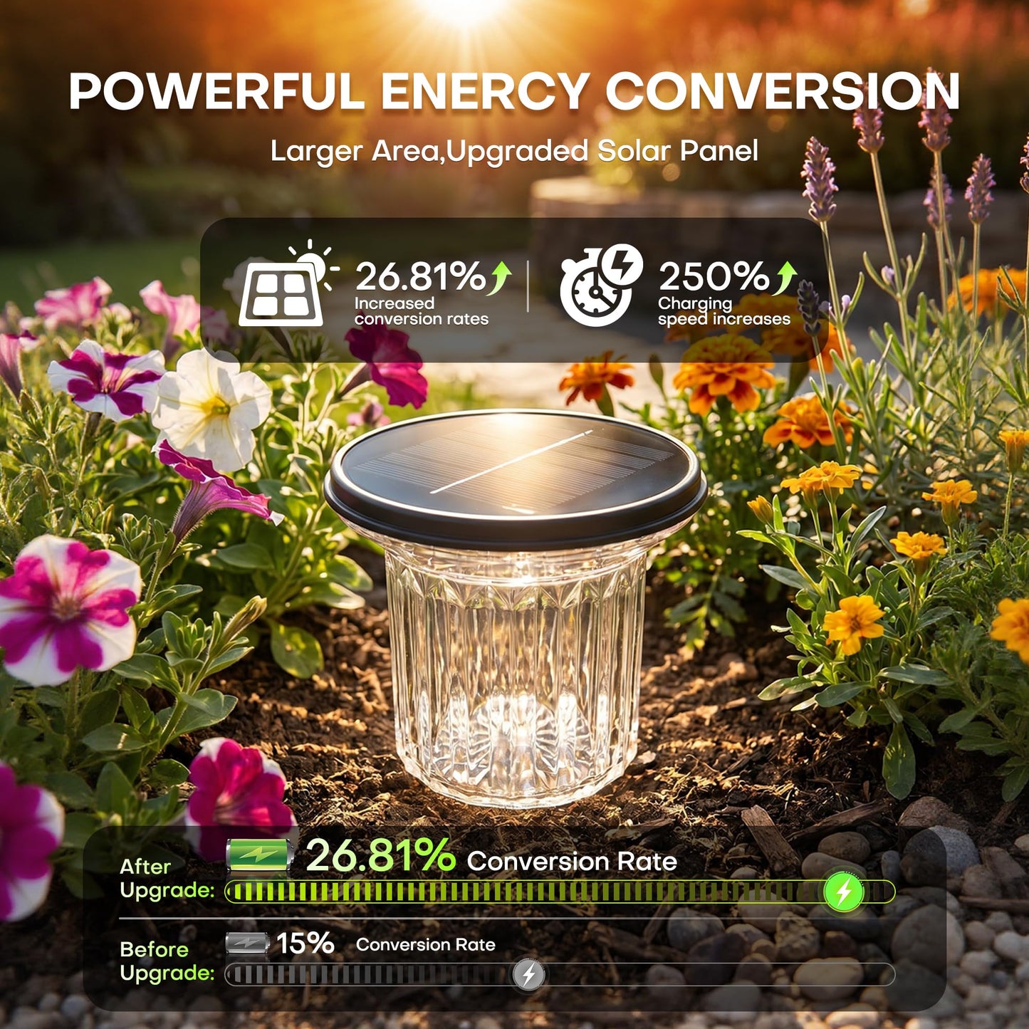 WERRMTH Super Bright Solar Pathway Lights 6 Pack, Adjustable Warm & Cold Solar Lights Outdoor Waterproof IP65, Auto On/Off, Outdoor Decor Light for Garden,Landscape,Path,Yard,Patio,Driveway