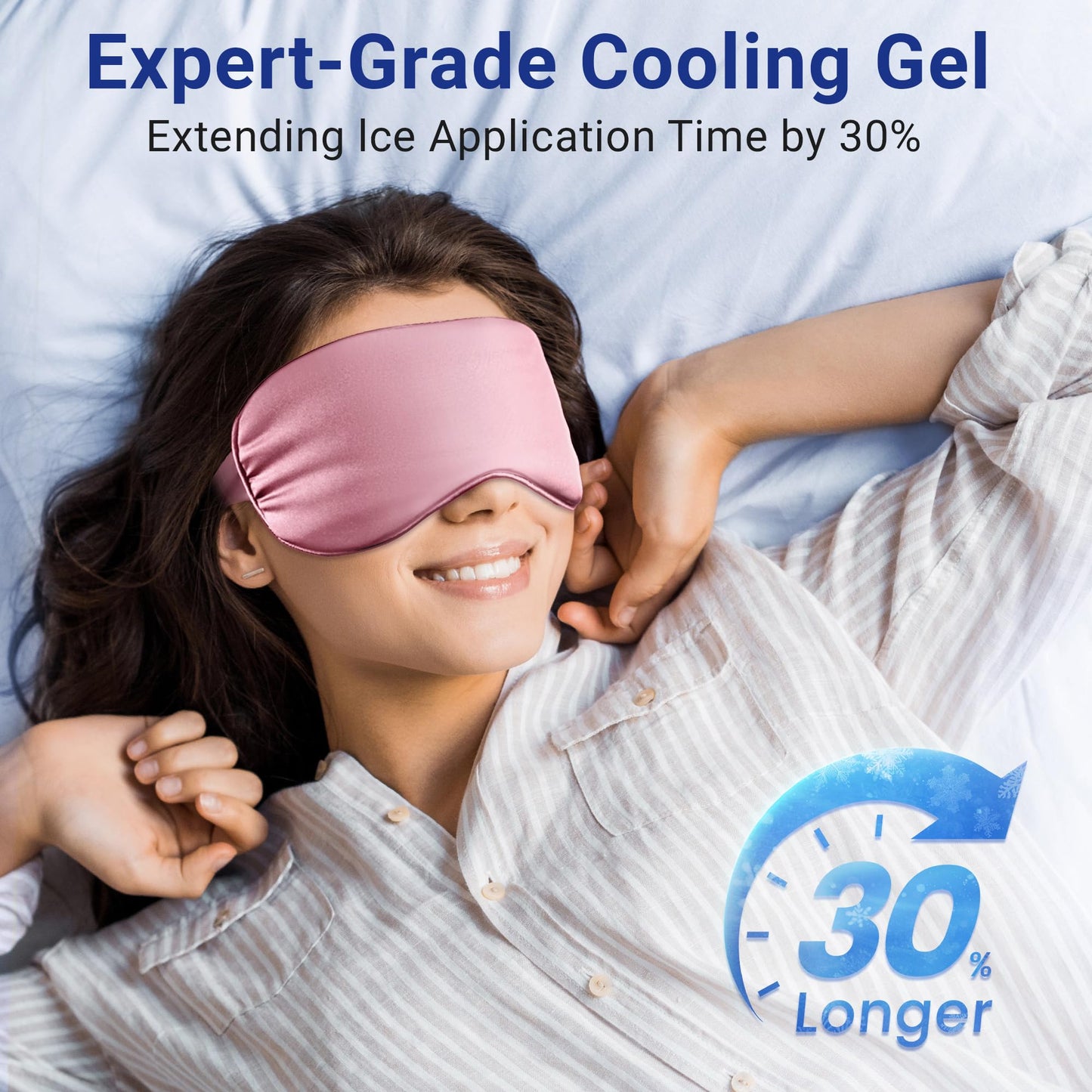 Coolig Eye Mask for Puffy Eyes: Fsa Eligible Items Hsa, Cold Compress for Migraines Headache After Surgery & Puffiness, Reusable Face Ice Pack Gel Sleep Mask for Dark Circles, Relaxing Gifts(Purple)