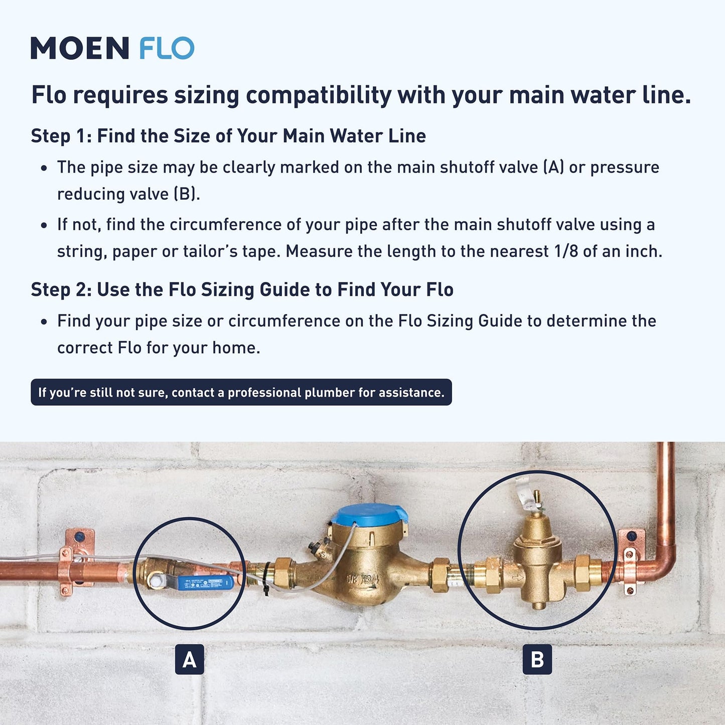 Flo by Moen 1-1/4-Inch Smart Water Shutoff with Smart Water Detector, 1-Pack