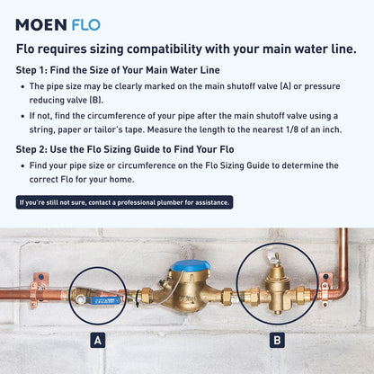 Flo by Moen 1-1/4-Inch Smart Water Shutoff with Smart Water Detector, 1-Pack