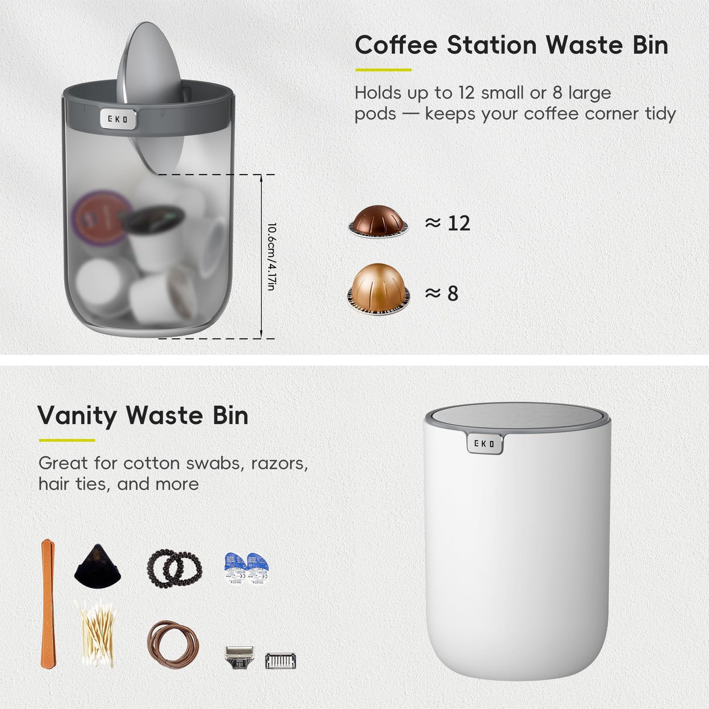 EKO Mini Desk Trash Can with Swing-Top Lid 0.4 Gallon Small Table Round Wastebasket for Office, Home, Car (White)