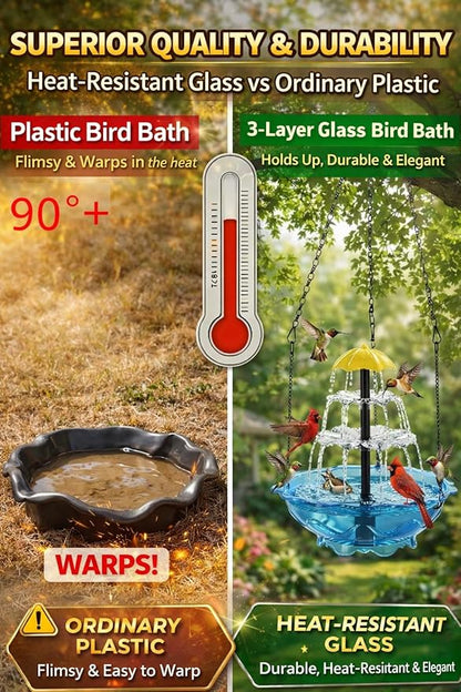 Solar Cascade Hanging Bird Bath Fountain, 2026 New Outdoor Hanging Bird Bath with Solar Fountain, Large Humming Birds Baths Fountains, with Solars Pump & Glass Bowl, for Outdoor, Gardens (#5)