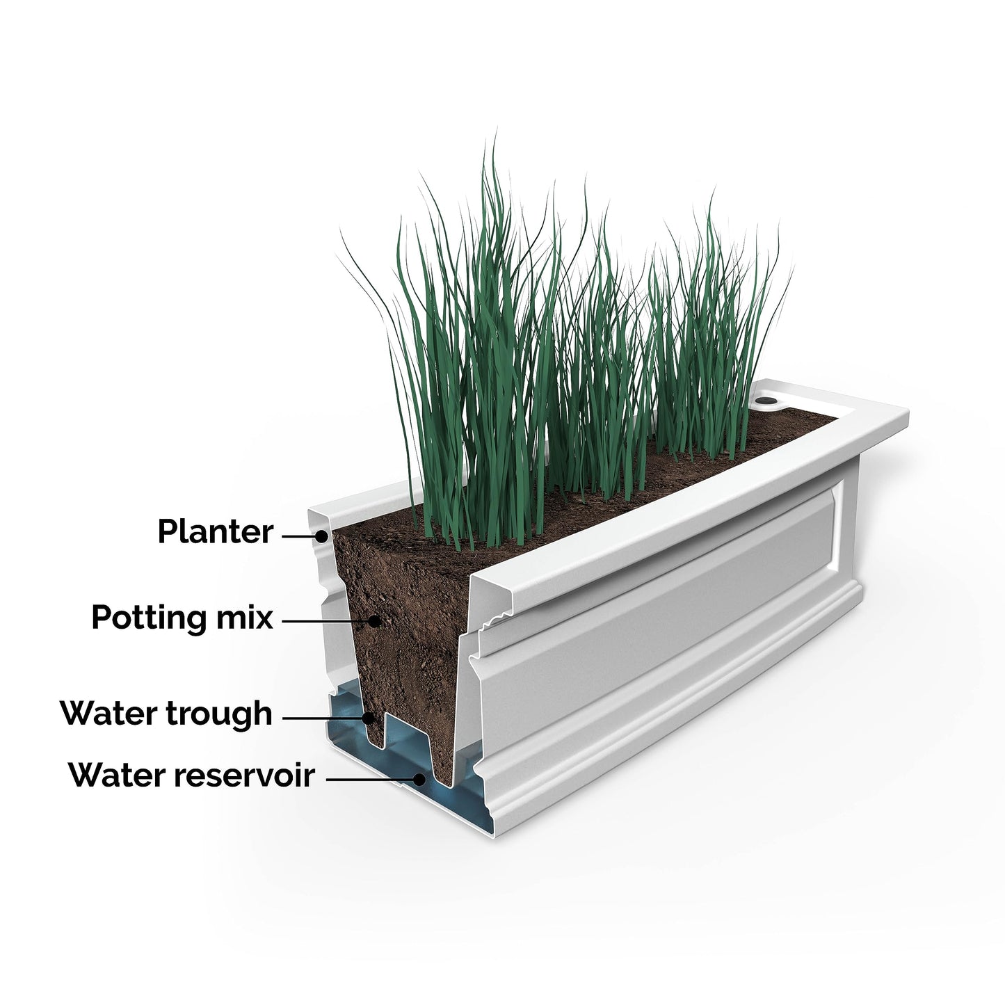 Mayne Nantucket 6-Foot Window Box – Self-Watering, Weather-Resistant Planter for Flowers – Durable Design for Outdoor Use, Perfect for Windows
