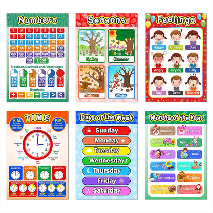 Outus 19 Pcs Educational Math Posters for Multiplication Table Charts Division Addition Subtraction Fractions Posters for Elementary (Mixed Style, 19 Pieces)