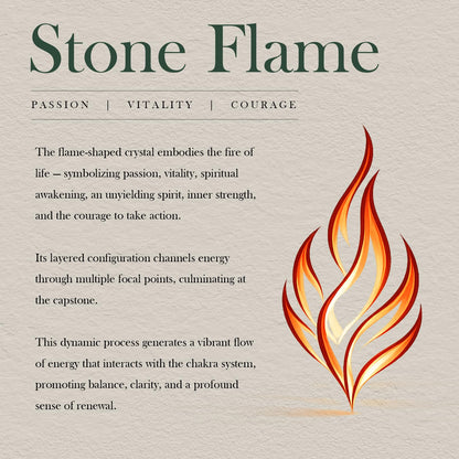 mookaitedecor Natural Orca Agate Crystal Flame Tower Standing Torch Point Flame Shaped Stone Towers Obelisk Reiki Energy Meditation Home Decor, 1.32-1.76 LB