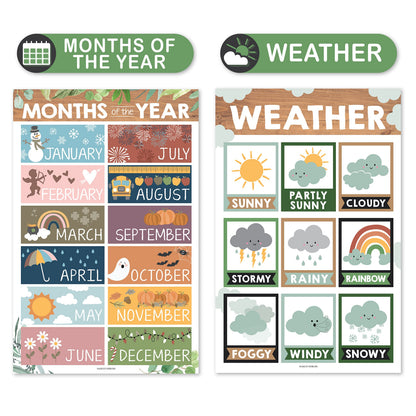 4 Farmhouse Kids Educational Posters For Toddlers,Alphabet Poster For Toddlers, Days Of The Week For Kids, Months Of The Year For Classroom Decorations For Teachers, Kindergarten Homeschool Supplies…