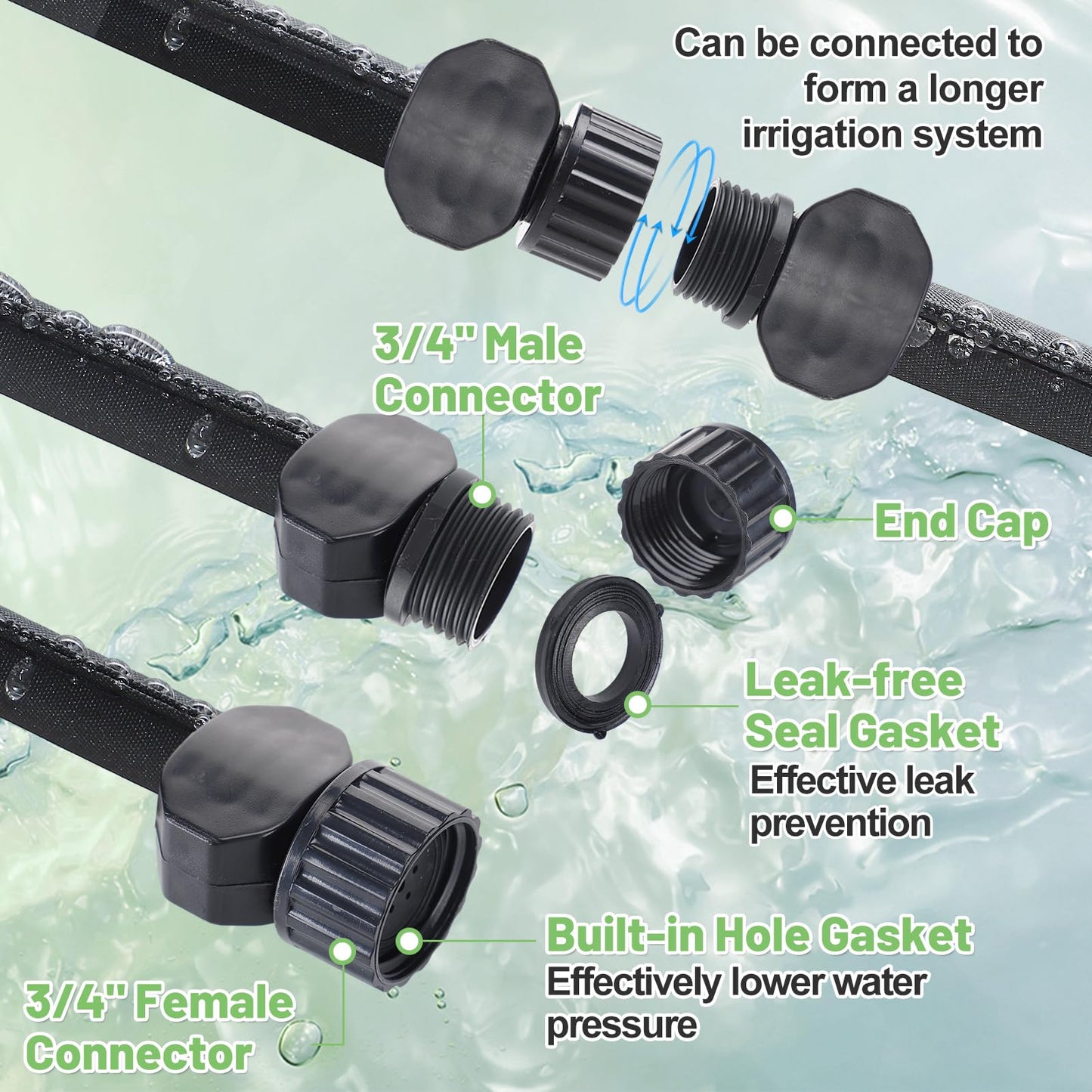 Double Layer Soaker Hose for Garden Beds - 25FT 3/4" Heavy Duty Linkable Flat Drip Irrigation Hose, Save 85% Water, for Lawn Flower Bed Vegetable Field Effective Watering
