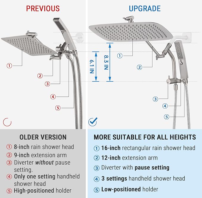 G-Promise All Metal 16 Inch Rain Shower Head with Massage Mode Handheld Spray Combo, 3-Way Diverter with Pause Setting, Full Body Coverage, Modern Bathroom Upgrade (Brushed Nickel)