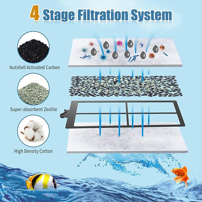 15 Pack PF-S Filter Cartridges Compatible with Silenstream PF10 Power Filters, Remplacement Aquarium Carbon Cartridge with Zeolite