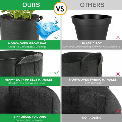 LotFancy 3 Pack 10inch Plant Saucer and 5-Pack 20 Gallon Grow Bags