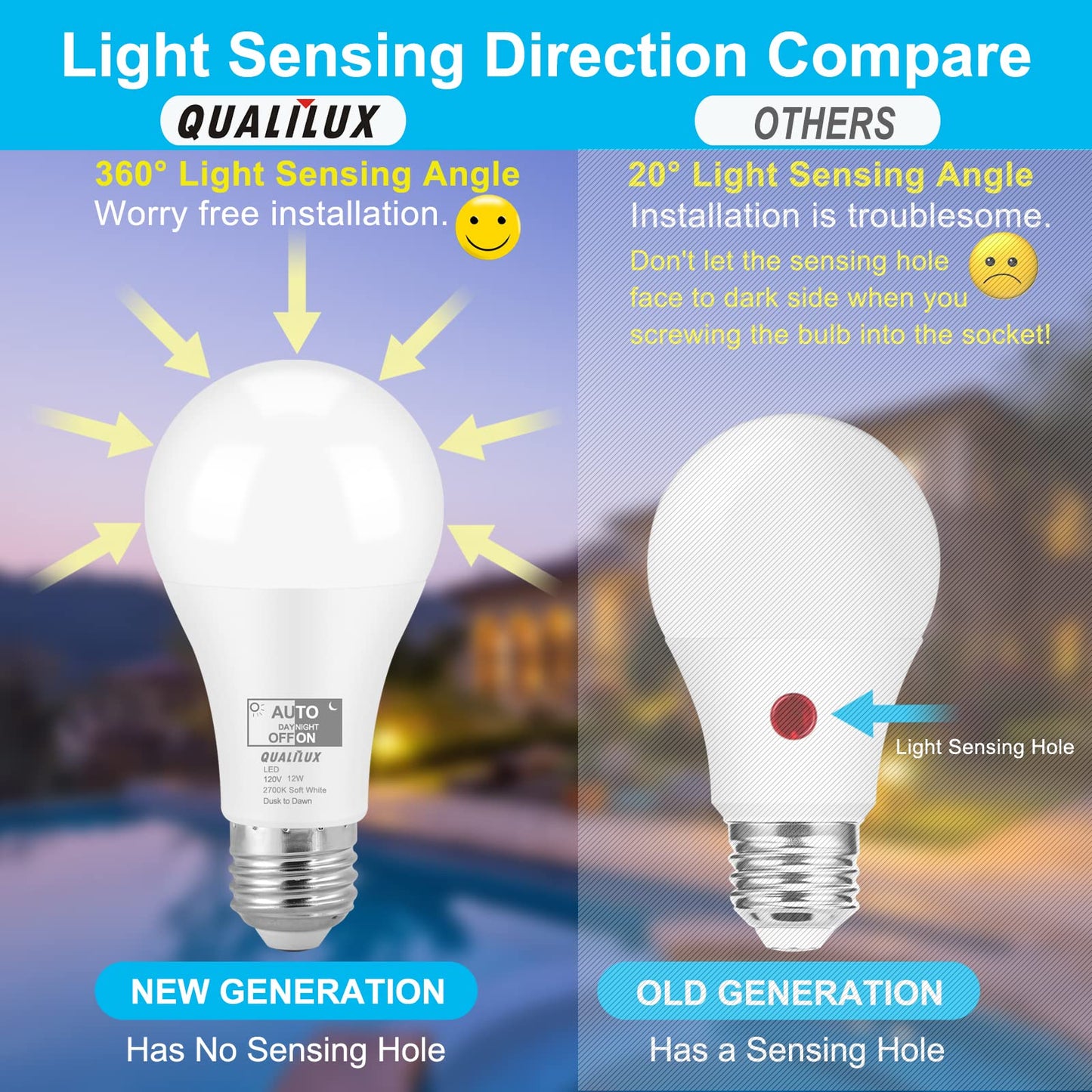 Dusk to Dawn Light Bulbs, Auto On/Off Light Sensing LED Bulbs Outdoor, Vintage Amber, Edison ST19 2-Pack, 6.5W 700LM 60W Equivalent, HQ-H027