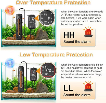 hygger Aquarium Heater, 150W/300W Adjustable Power Fish Tank Heater with Digital Display External Controller, Automatic Power-Off Protection Heater for 25-80 Gallons Freshwater and Saltwater Tank