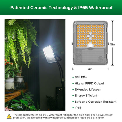 SANSI Grow Lights for Indoor Plants, Dimmable 45W Plant Lights for Indoor Growing, 88 LEDs Full Spectrum Plant Grow Light Adjustable Tripod Stand 33-58 Inches, Auto On/Off Timer with Remote Control